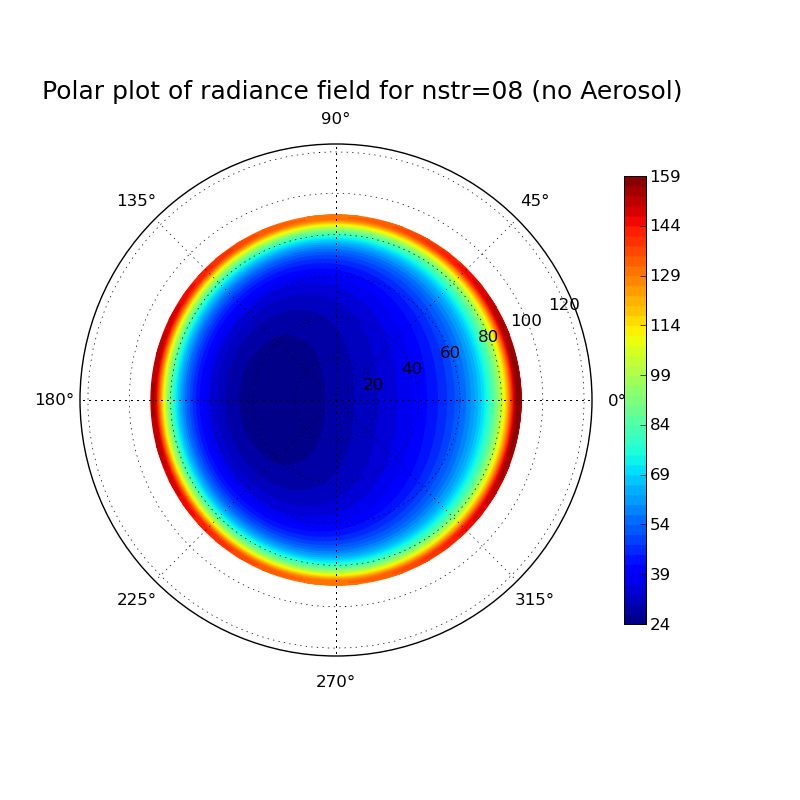 noaerosol_nstr08.png noaerosol_nstr08.png