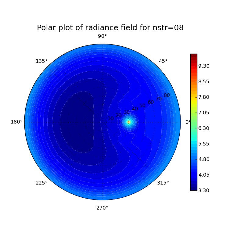 weak-rough-aggregate-30wl500.png weak-rough-aggregate-30wl500.png