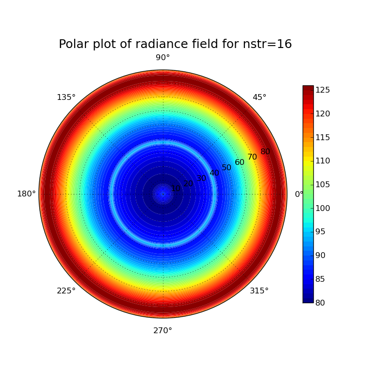 wc_toa_up_25mu_350nm.png wc_toa_up_25mu_350nm.png