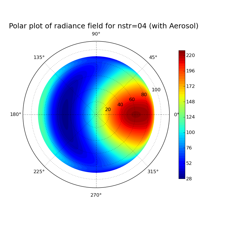 withaerosol_nstr4.png withaerosol_nstr4.png