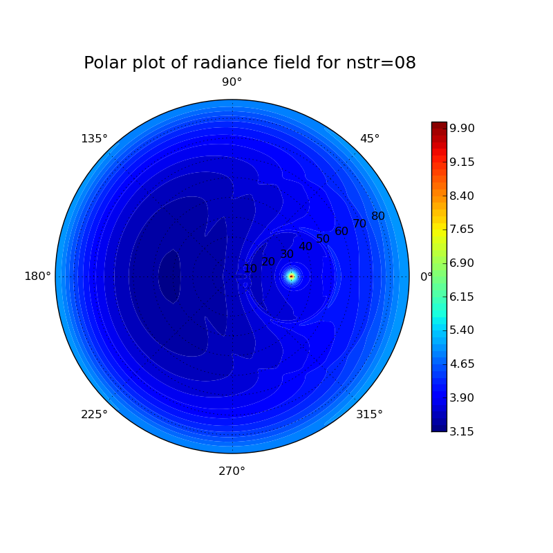 weak-plate-30wl500.png weak-plate-30wl500.png