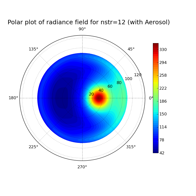 aerosol_nstr12.png aerosol_nstr12.png