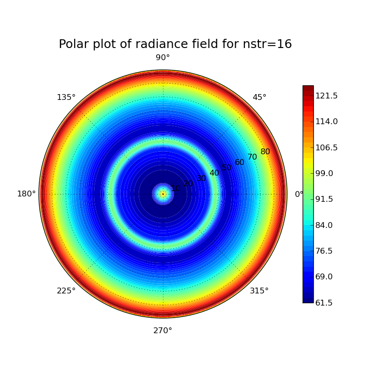 wc_toa_up_10mu.png wc_toa_up_10mu.png