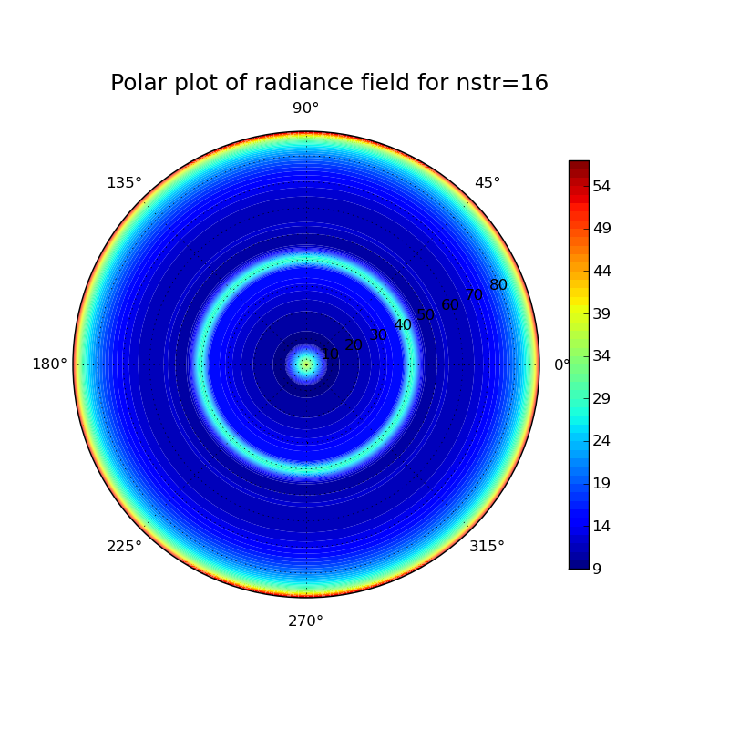 wc_toa_up_25mu_750nm.png wc_toa_up_25mu_750nm.png