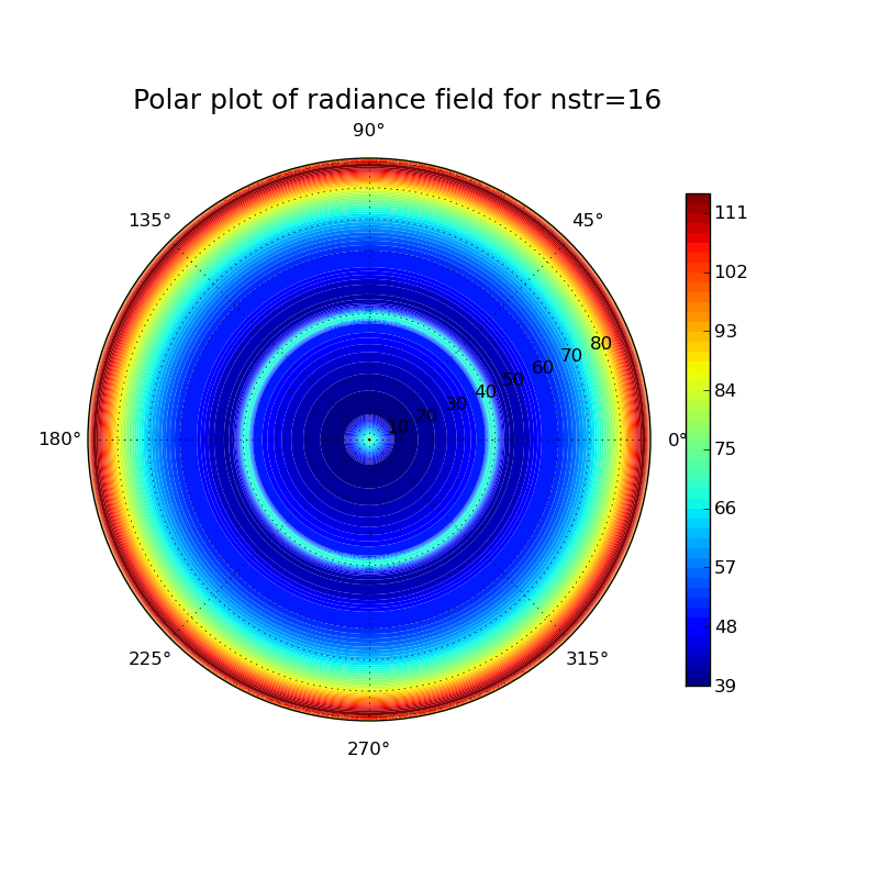 wc_toa_up_25mu_500nm.png wc_toa_up_25mu_500nm.png