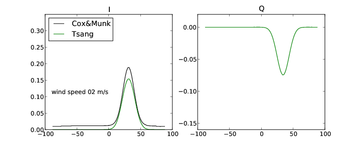 result_ws02.png result_ws02.png