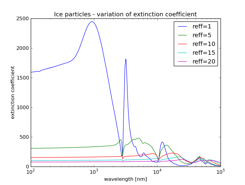 mie_ext0.png mie_ext0.png