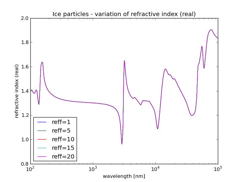 mie_rreal.png mie_rreal.png