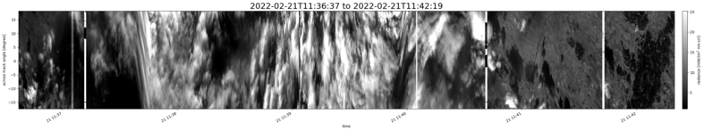 specMACS quicklook