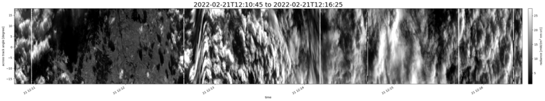 specMACS quicklook