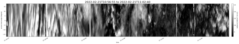 specMACS quicklook