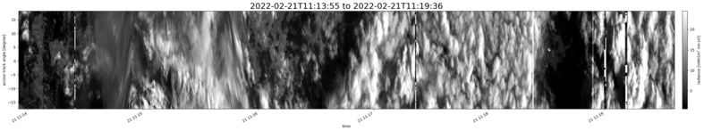 specMACS quicklook