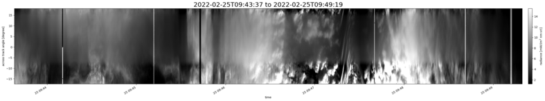 specMACS quicklook