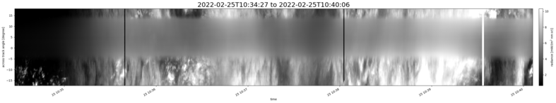 specMACS quicklook