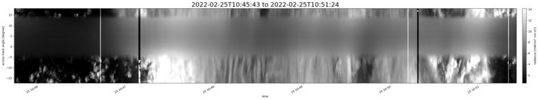 specMACS quicklook
