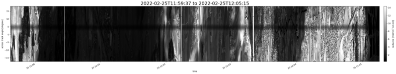 specMACS quicklook