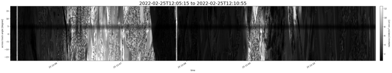 specMACS quicklook