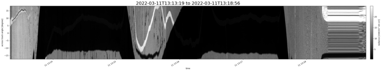 specMACS quicklook