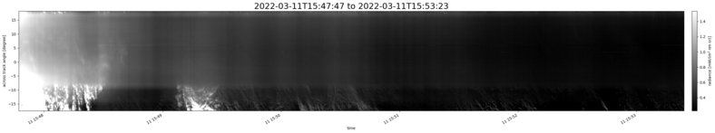 specMACS quicklook