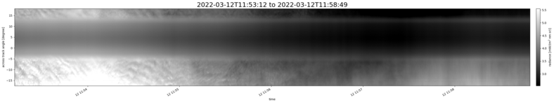 specMACS quicklook