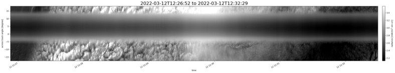 specMACS quicklook