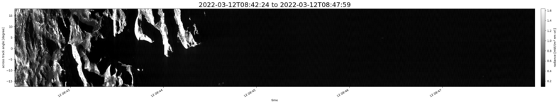 specMACS quicklook