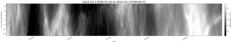 specMACS quicklook