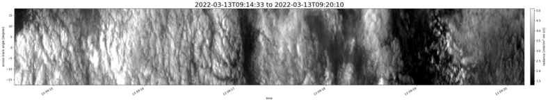 specMACS quicklook