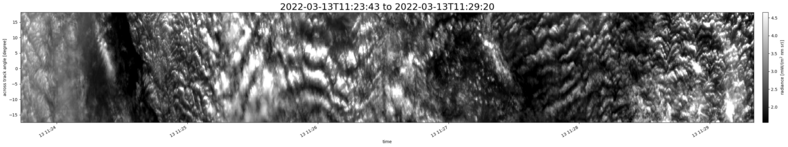 specMACS quicklook