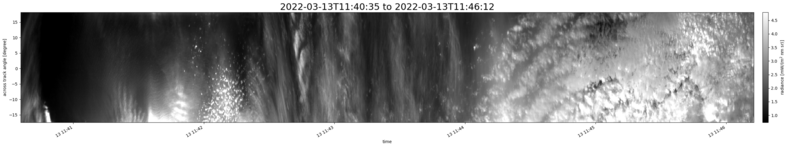 specMACS quicklook