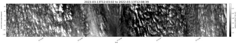 specMACS quicklook