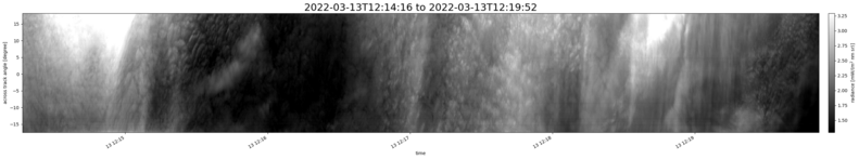 specMACS quicklook