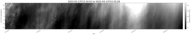 specMACS quicklook
