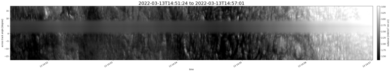 specMACS quicklook
