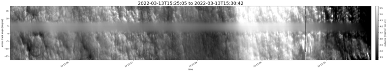 specMACS quicklook