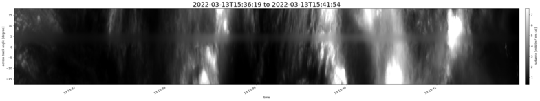 specMACS quicklook