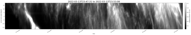 specMACS quicklook