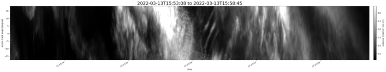 specMACS quicklook