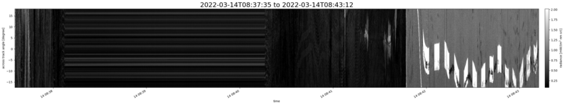 specMACS quicklook