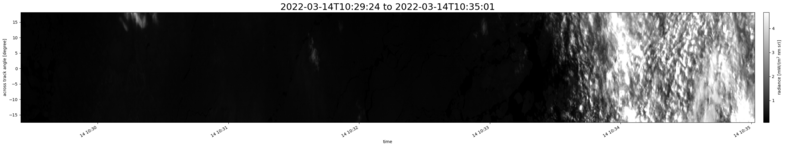 specMACS quicklook