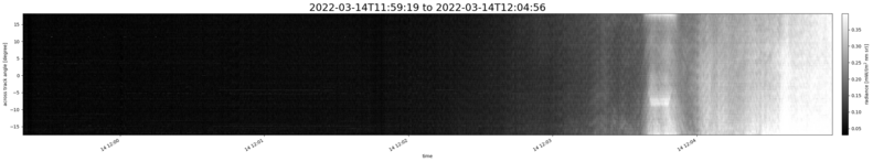 specMACS quicklook