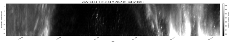 specMACS quicklook
