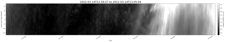 specMACS quicklook
