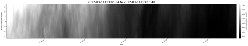 specMACS quicklook