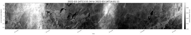 specMACS quicklook