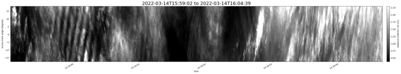 specMACS quicklook