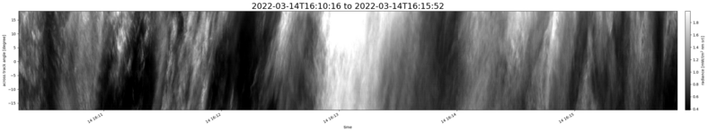 specMACS quicklook