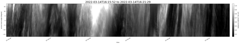 specMACS quicklook