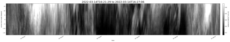 specMACS quicklook