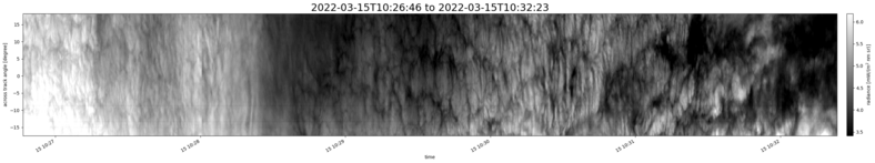specMACS quicklook
